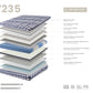 Japandi Matras Supreme ™ ~ 160x200cm