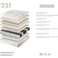Japandi Matras Comfort ™ ~ 180x200cm